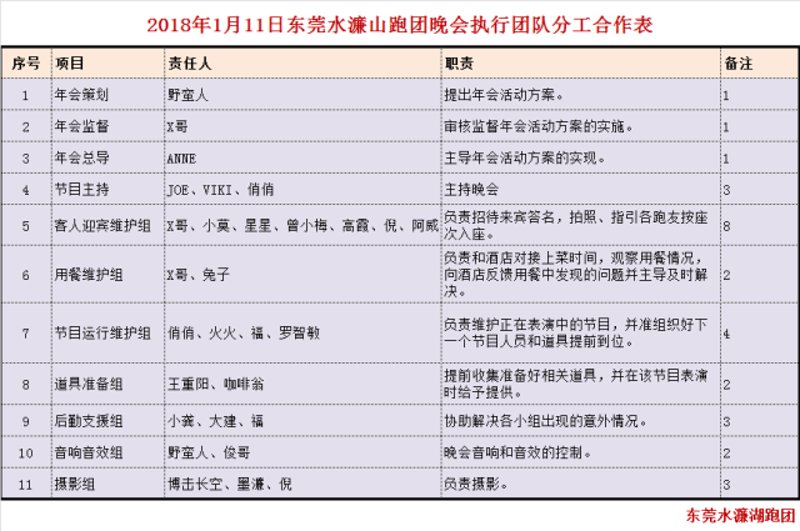 苏州文体活动计划，如何玩转精彩？